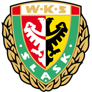 LKS洛迪兹